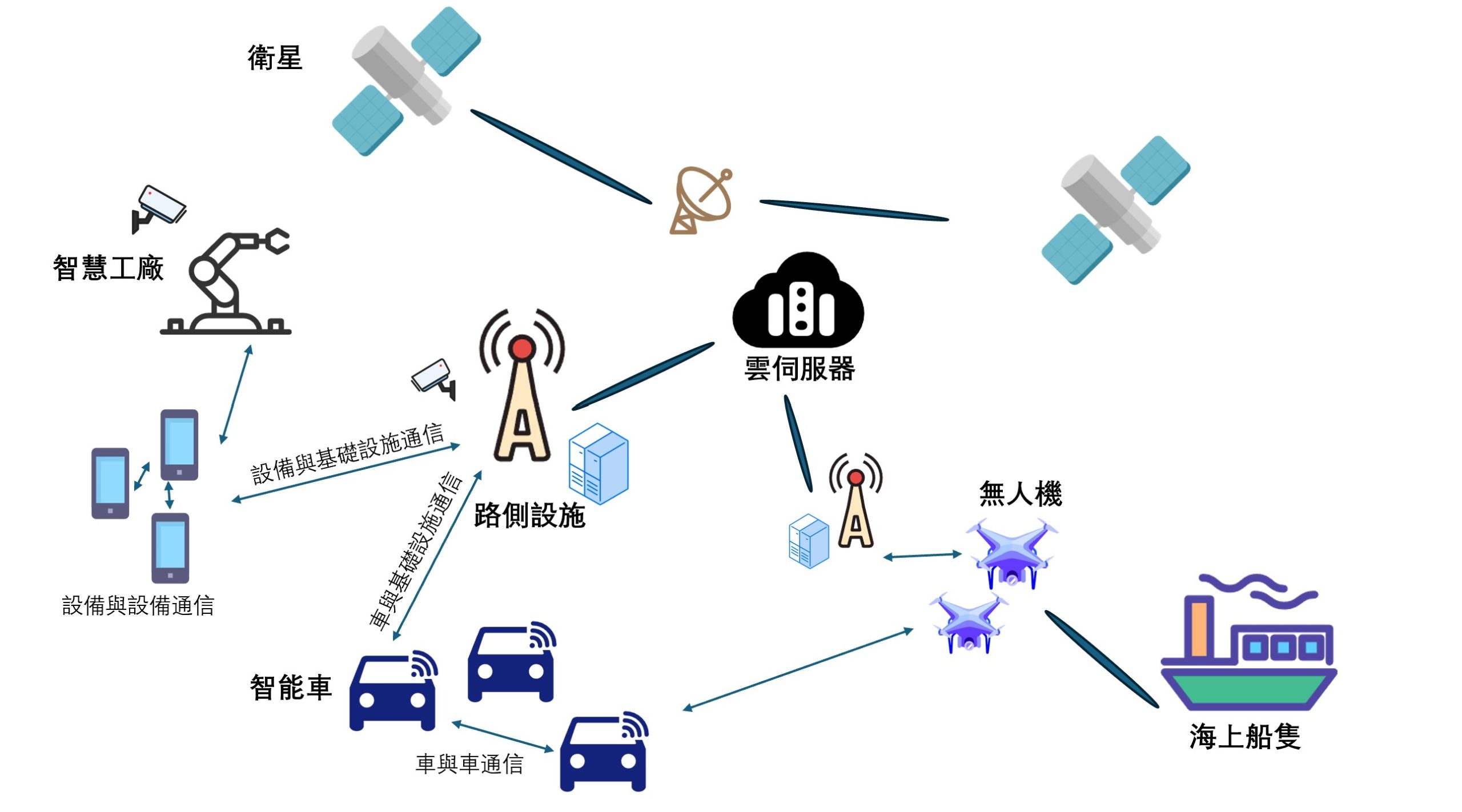 Figure2-Chi